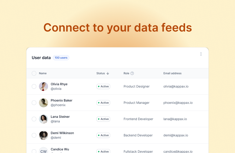 Dynamic Results Pages