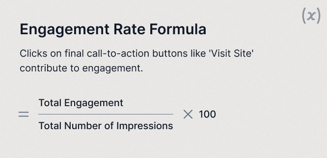 Engagement Rate Formula