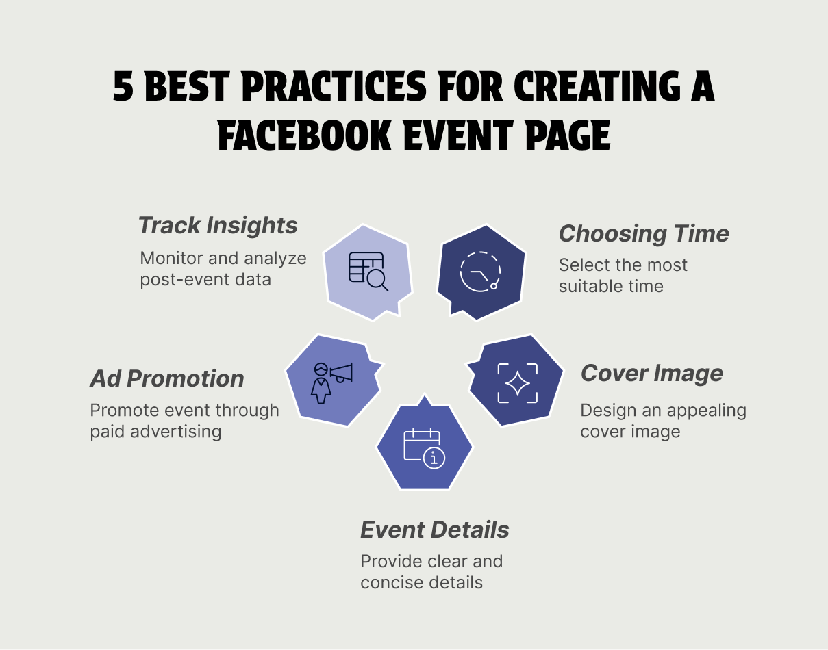 5 Best Practices for Creating a Facebook Event Page