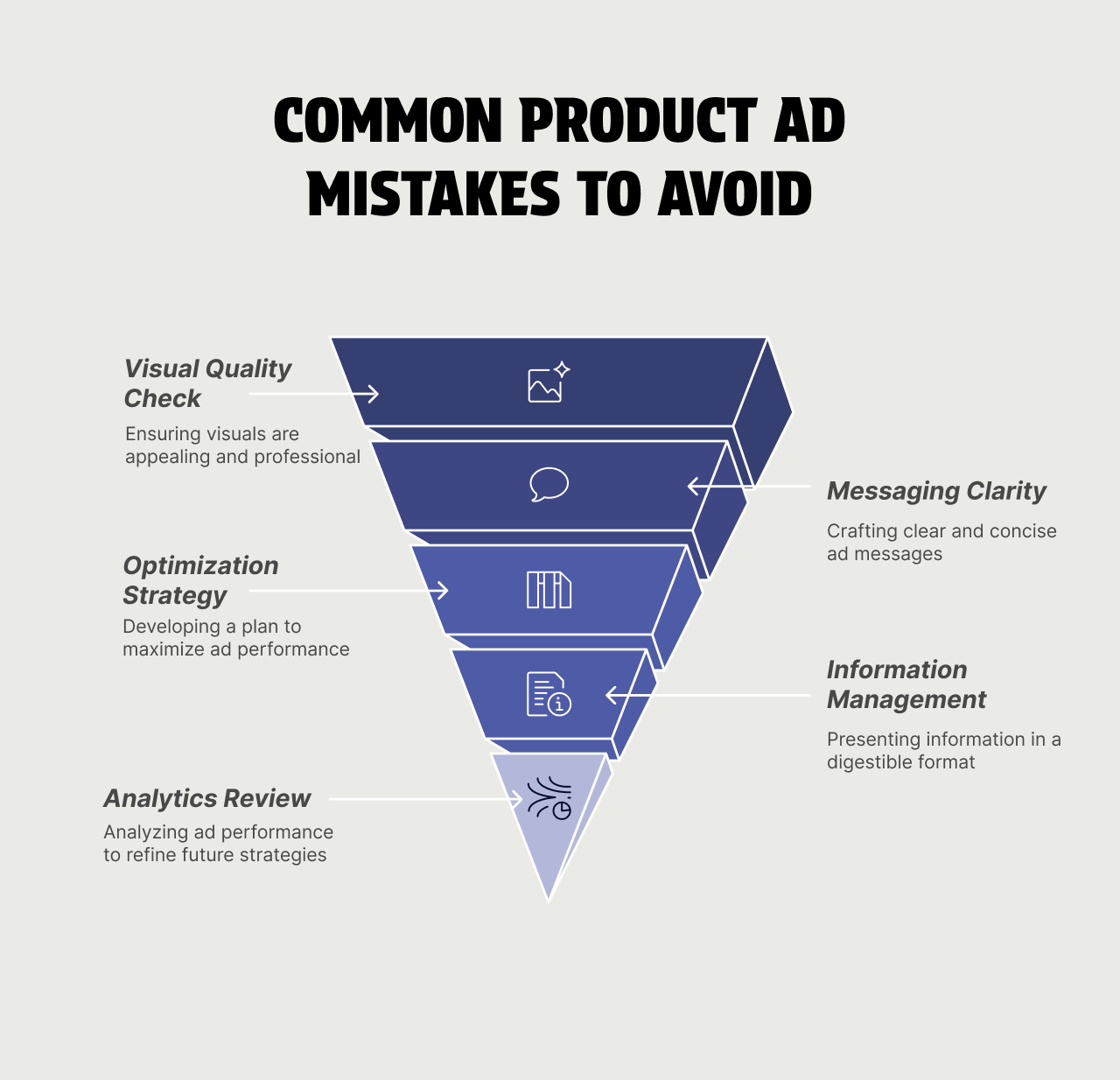 Common Product Ad Mistakes to Avoid