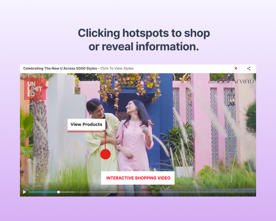 Clicking hotspots to shop or reveal information