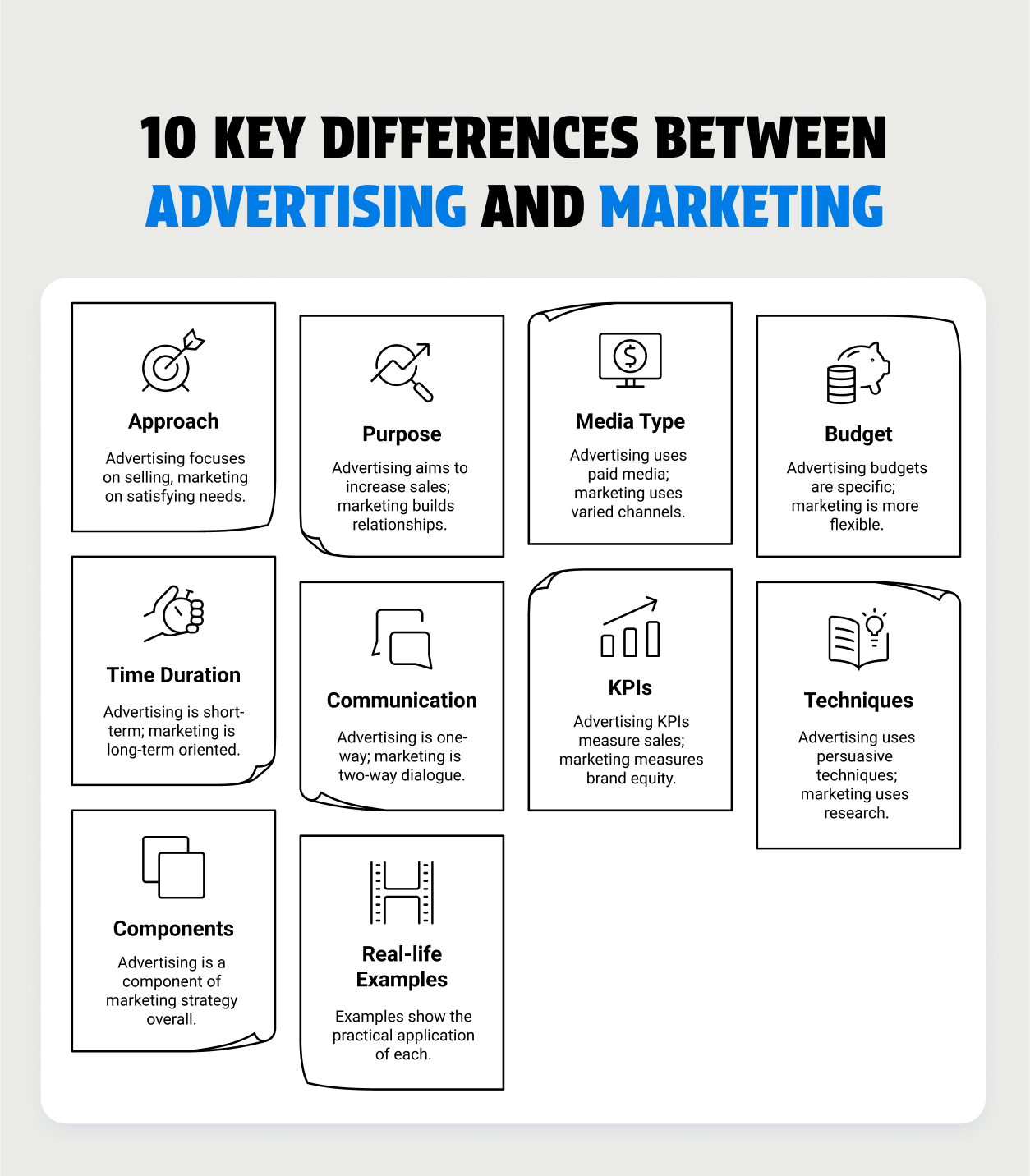 key differences between advertising and marketing