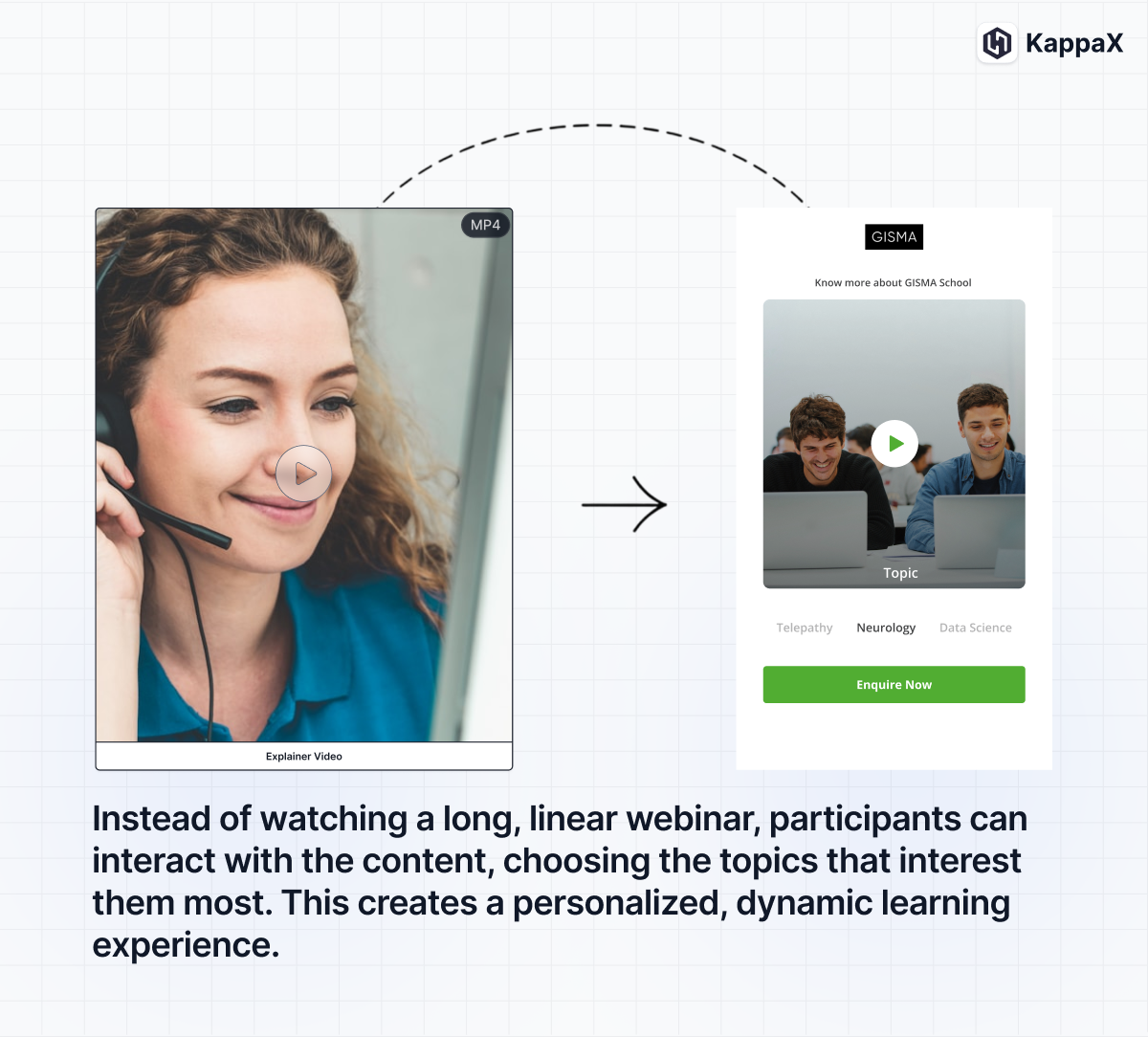 Branching Video Usecase