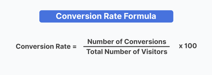 Conversion Rate Formula Image
