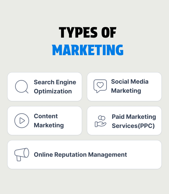types-of-marketing
