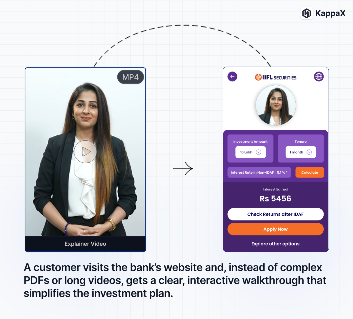 Boost Engagement with Interactivity