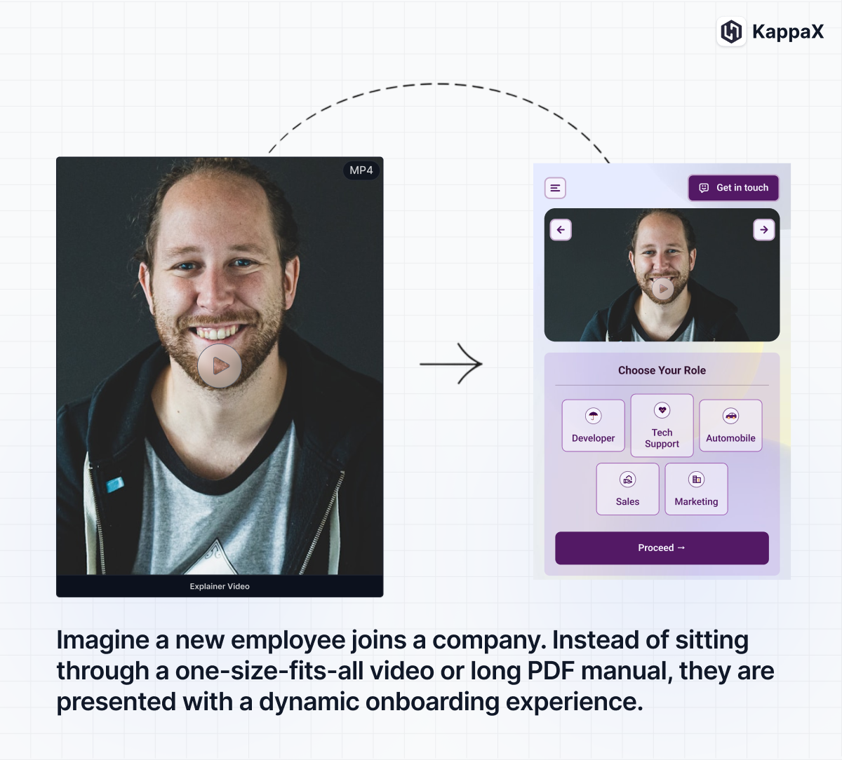Branching Video Usecase