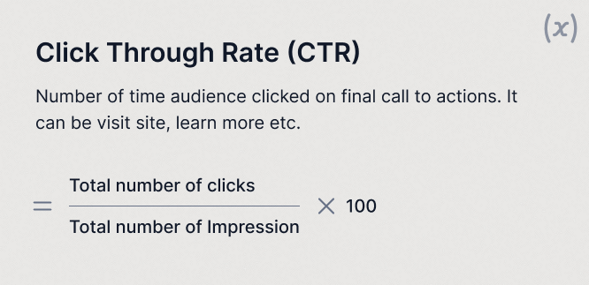 CTR formula and definition