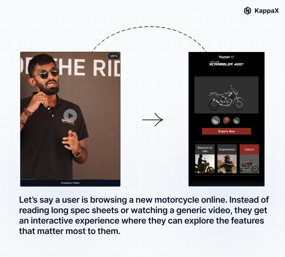 Branching Video Usecase