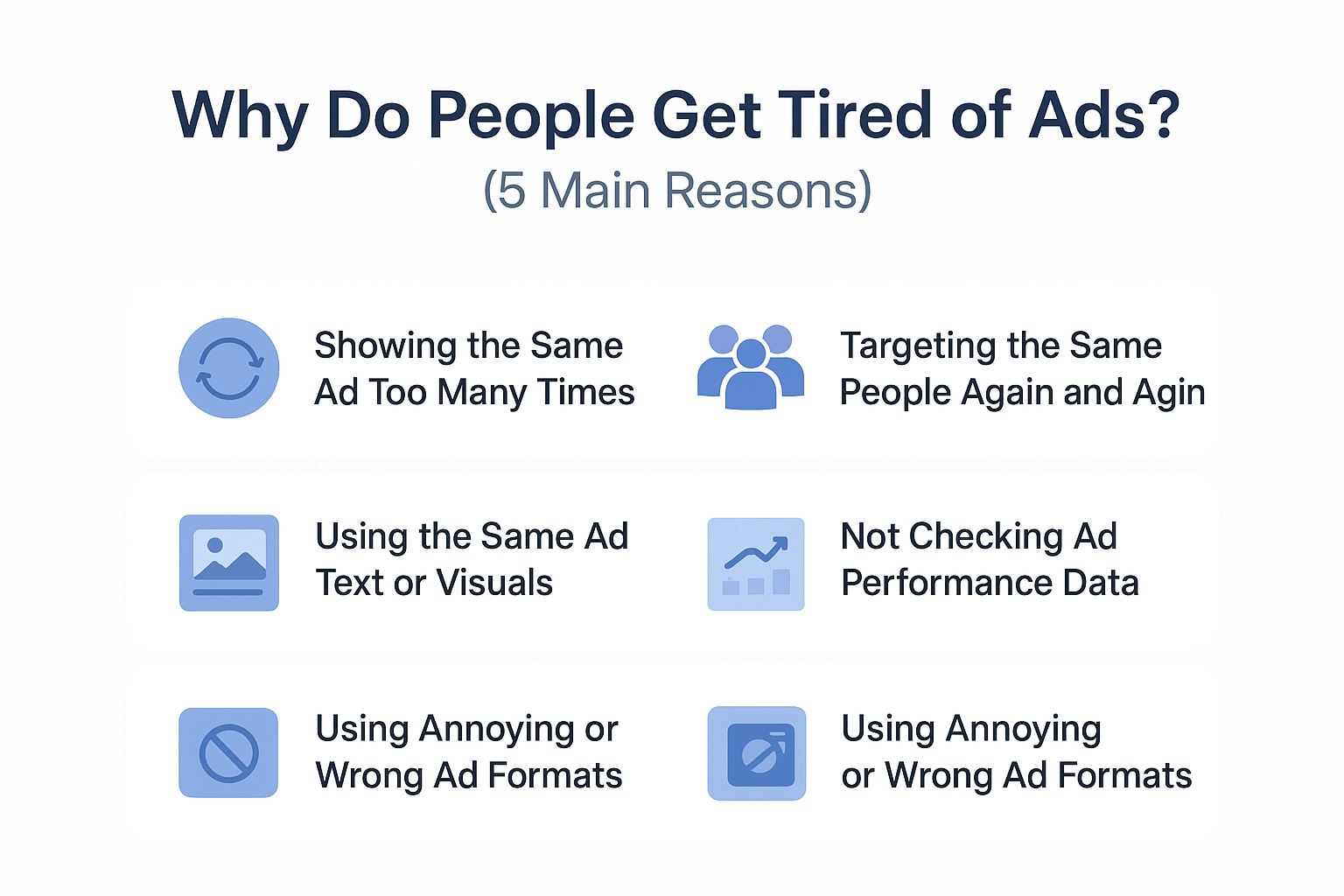 5 Main Reasons of Ad Fatigue